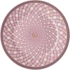 Signum plate set