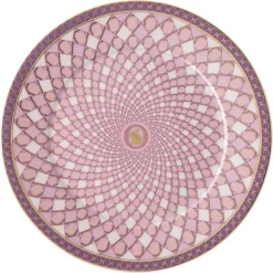 Signum plate set