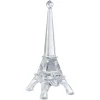 Travel Memories Eiffel Tower