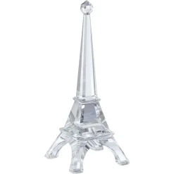 Travel Memories Eiffel Tower